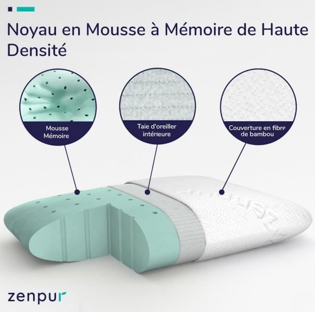 oreiller-ergonomique-zenpur