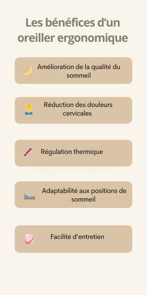 infographie benefices oreiller ergonomique