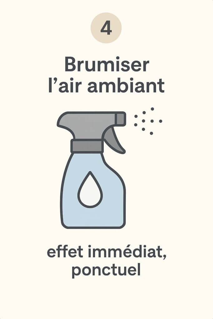 Illustration d’un spray d’eau. Action immédiate mais ponctuelle pour soulager l’air sec avant de dormir.