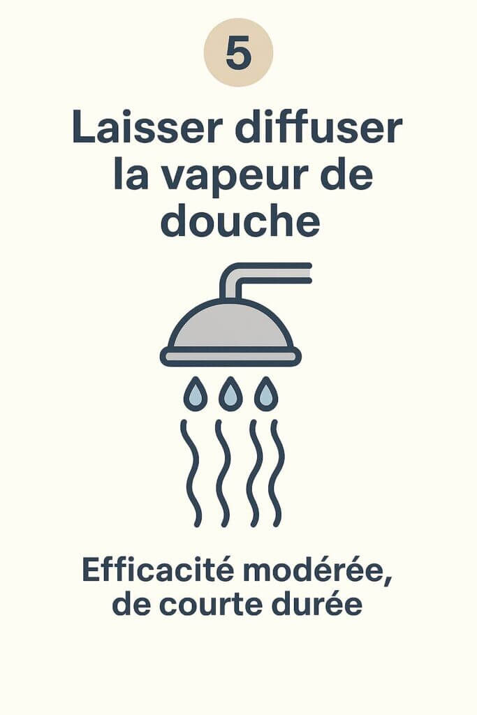 Illustration d’une douche avec vapeur. Astuce efficace à court terme en soirée, après une douche chaude.