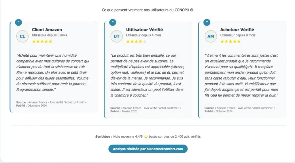 Témoignages clients vérifiés CONOPU 6L : avis Amazon 4,4/5 étoiles sur 2400 avis, utilisation guitares, chambre bébé, autonomie 24h