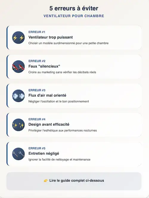 Infographie des 5 principales erreurs à éviter lors de l'achat d'un ventilateur pour chambre : puissance excessive, faux silencieux, mauvaise orientation du flux d'air, design privilégié sur efficacité et entretien négligé