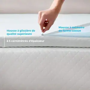 Main ouvrant la housse du surmatelas Linenspa en mousse à mémoire de forme de 5 cm