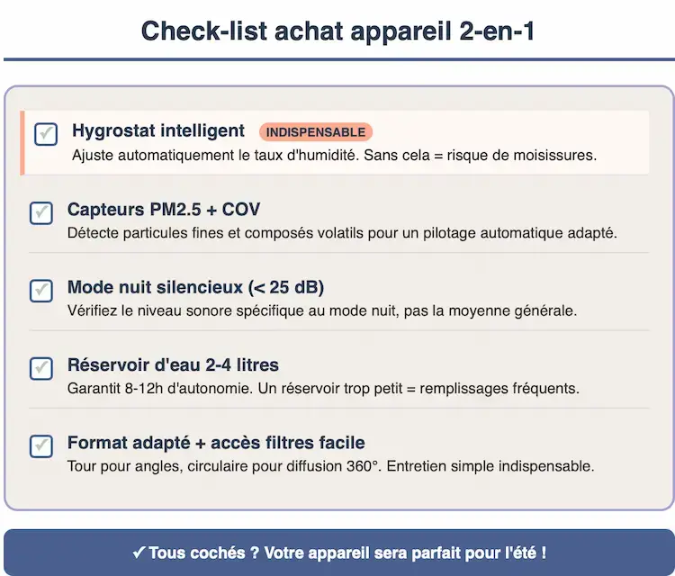 Infographie check-list 5 critères essentiels pour choisir un humidificateur-purificateur 2-en-1 : hygrostat intelligent, capteurs PM2.5 et COV, mode nuit silencieux moins 25dB, réservoir 2-4 litres, format compact adapté à la chambre