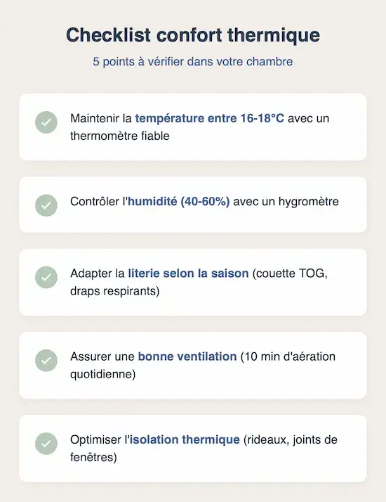 Checklist visuelle des 5 points clés pour un confort thermique optimal dans une chambre : température, humidité, literie, ventilation et isolation.
