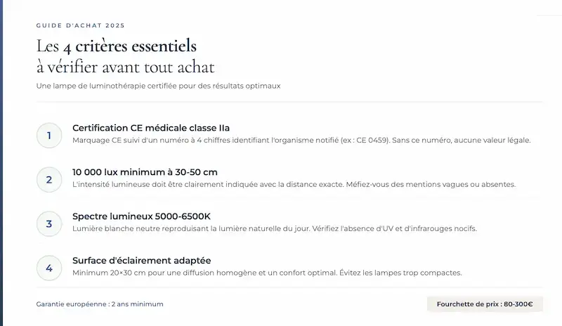 critères à vérifier avant achat lampe luminothérapie