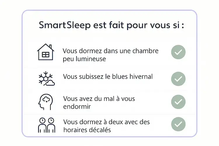 Checklist des profils utilisateurs idéaux pour un réveil SmartSleep : chambre peu lumineuse, blues hivernal, difficultés d'endormissement, horaires de sommeil décalés en couple