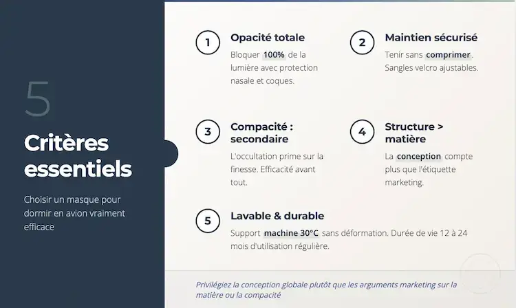 Infographie des 5 critères essentiels pour choisir un masque pour dormir en avion : opacité totale, maintien sécurisé, compacité secondaire, structure prioritaire et durabilité
