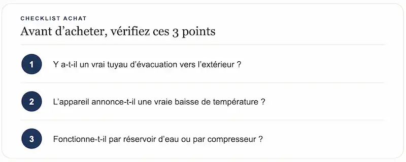 Points à vérifier avant d'acheter un climatiseur mobile sans évacuation